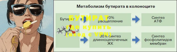 соль курить ск Богданович